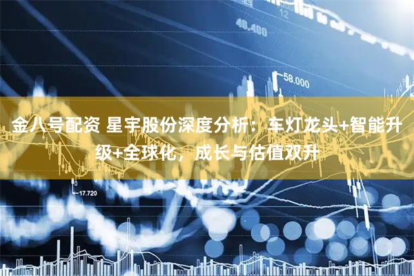 金八号配资 星宇股份深度分析：车灯龙头+智能升级+全球化，成长与估值双升